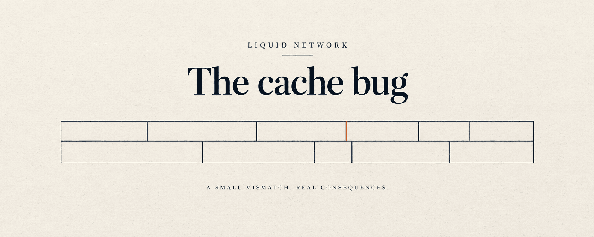 Liquid Network Post-Mortem: The Cache Bug Behind a ~4,000 BTC Drain